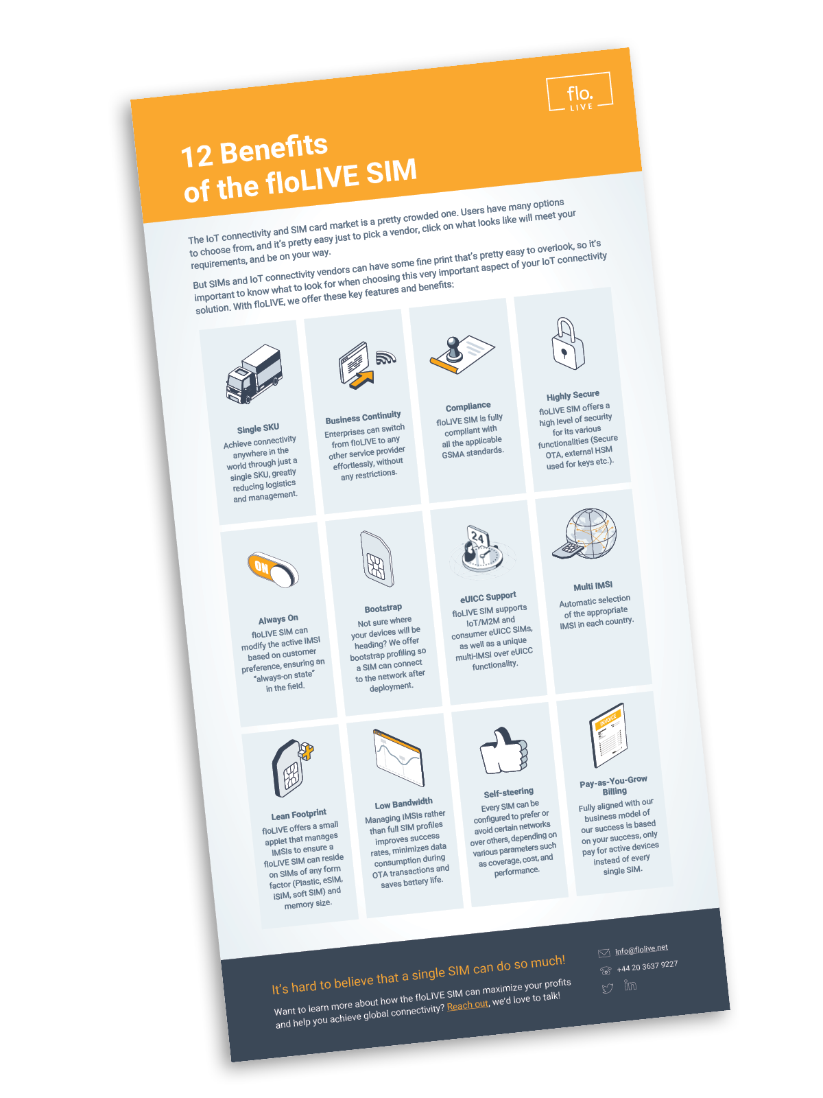 12 Benefits of the floLIVE SIM image